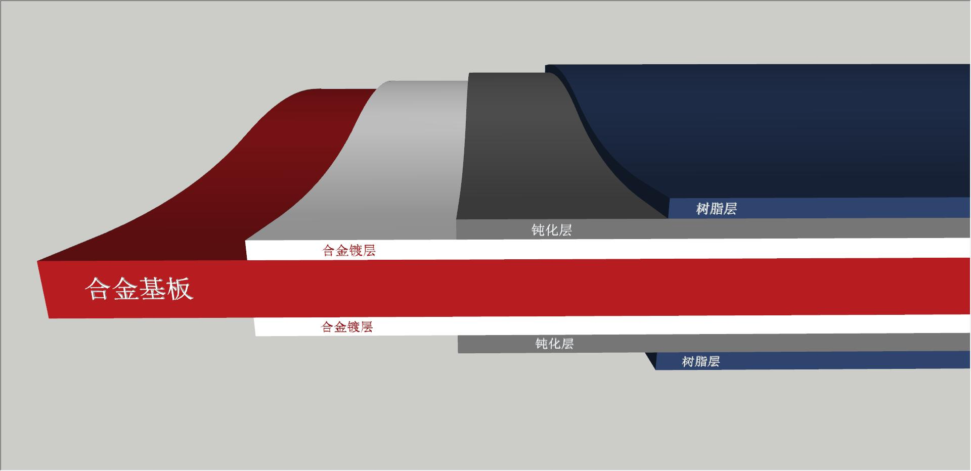 防腐钢塑板